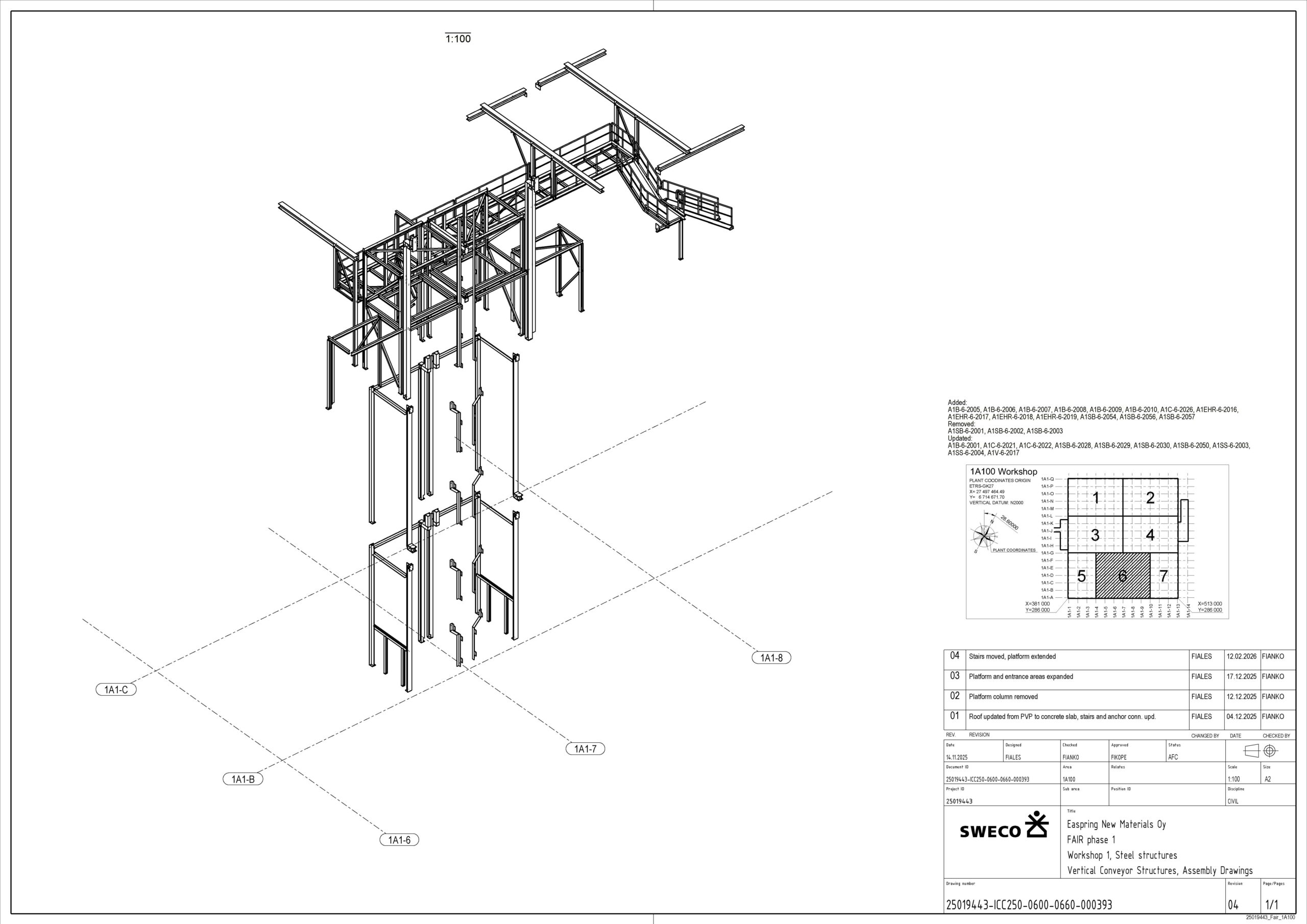 Easpring FAIR – Workshop 1, Kotka